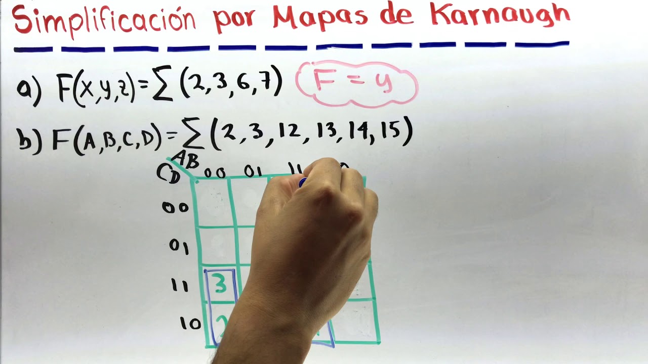 Simplificación por mapas de Karnaugh | Electrónica Digital - YouTube