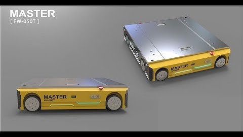 Automated 4-way shuttle intensive storage system