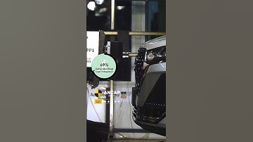 Crashtest Chery Tiggo 7 Vulnerable Road User Protection #ancapsafety #ANCAP #CheryTiggo7 #chery