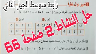 حل النشاط 2 صفحة 66 مقطع الدوال الخطية والتناسبية رياضيات رابعة متوسط الجيل الثاني