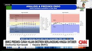 BMKG Prediksi Curah Hujan Ekstrem Berlangsung hingga Oktober