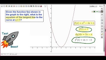 Tangent Line to a Parabola - Test Boost for the AP Calculus AB Exam