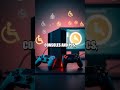 Cross-Platform Truths in Next Gen Critiques