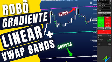 Robô Gradiente Linear para o Profit Chart Com Novas Funções Matadoras [Day Trade]