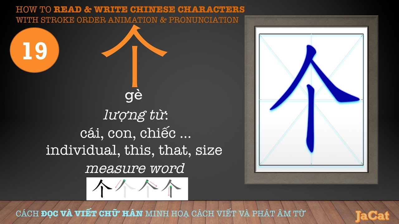 read and write chinese characters
