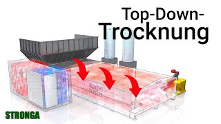 Flowdrya Kleinmaterialtrocknung - Sägespäne, Sägemehl Mehr