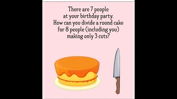 99% Get This Wrong! Can YOU Solve This Viral Math Puzzle?