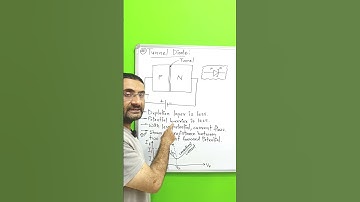 Tunnel Diode | Working | Construction | Basic Electronics