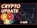 Crypto market update bitcoin bullrun possible crypto news update  best coins to trade