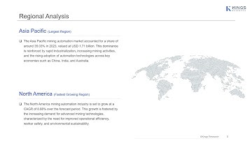 Mining Automation Market: Transforming the Future of Smart & Safe Mining Operations