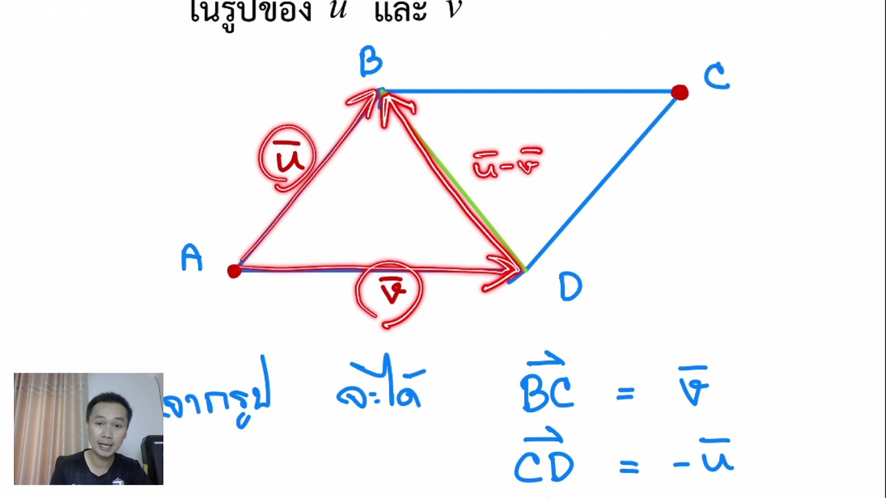 เวกเตอร์สีส้ม  Update 2022  ค32201 Ep 38 ตัวอย่างการบวก ลบ เวกเตอร์