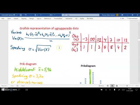 1k 2020 21 v09 deskriptiv statistik ugrupperet kort betydning af varians og spredning