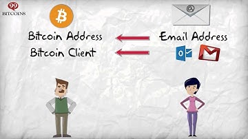 1 2 What is a Bitcoin Wallet