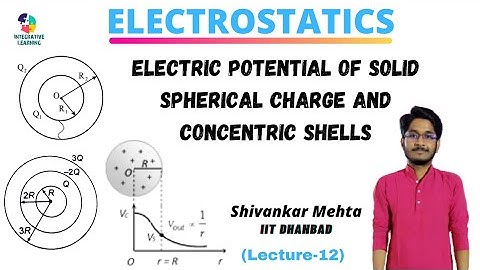 Electrostatics | Electric Potential of Solid Spherical charge distribution and concentric shells