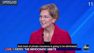 VIDEO: 17 Times Elizabeth Warren Has Dodged the Middle Class Tax Question