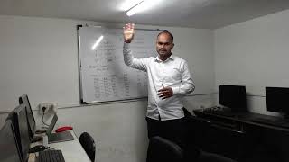 SQL Operators Tutorial | Operators In SQL Explained By Ikanak Training Center