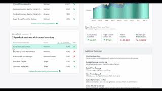 Spot and Fix Excess Retail Inventory in Alloy.ai