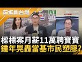 【精彩】謝國樑聘寶寶量身訂做標案 月薪11萬當基隆推廣大使 以採購案方式得標走灰色地帶 多花132萬拆罷免彈 鍾年晃怒轟:當基市民是塑膠？｜王偊菁主持｜【前進新台灣】20240417｜三立新聞台