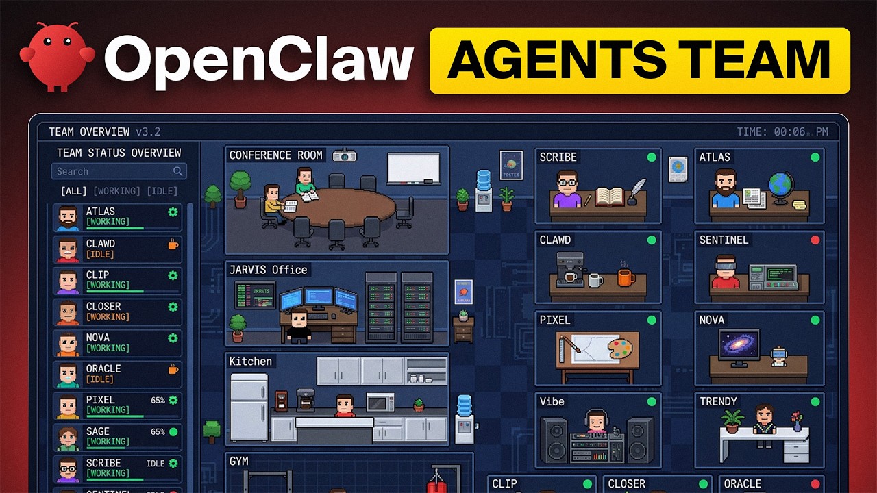 I Built a Full AI Team Inside OpenClaw for $400/Month