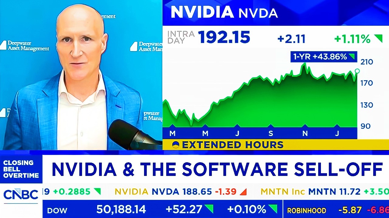 CNBC & Fox Today On NVIDIA Stock, Hyperscalers, Software Stocks - NVDA Update