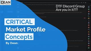 Some critical Market Profile concepts discussed by Dean