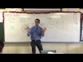 Integration and Geometry Concepts