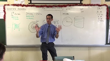 Indefinite Integrals (2 of 2: Finding the connection between Volumes, Areas and Corner Lengths)