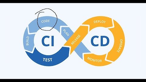 Simple website with flask, docker and visual studio code