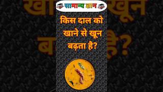 📚 GK Questions and Answers in Hindi | General Knowledge Quiz | Daily GK Test | #gk #shorts #gkquiz
