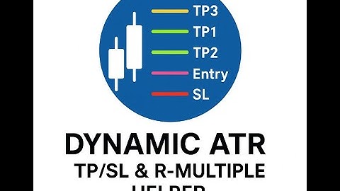 Dynamic ATR TP/SL Helper – Stop Using Random Stops on cTrader