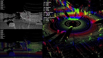Visualization of LiDAR point cloud data