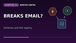 Apache Kafka : 11 - Schemas, Serialization and the Schema Registry