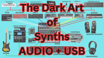 Synth MASTERCLASS - The Dark Art of Audio, USB and MIDI Routing Explained !