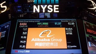 Как заработать 900 пунктов на акциях Alibaba