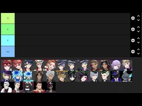 BanG Dream Tier List based on Character's skills【バンドリ!】