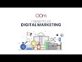 7 benefits of digital marketing  explained by a digital agency