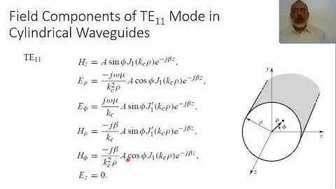 Chapter03 o  Circular Waveguide TE11 Mode
