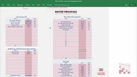 17  How to insert Quantities of OTHER FINISHING in CMS