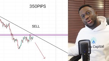 Simple Trendline Strategy to Pass Any Prop Firm Challenge (Before Christmas)