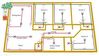 Belajar instalasi listrik rumah sederhana - Part14 Cara membuat estimasi penggunaan komponen listrik screenshot 2