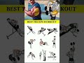 Use This exercises to transfer your biceps #workout #gym #viral #shorts