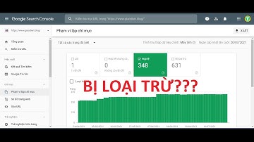 Google Search Console   Tìm hiểu Phạm vi lập chỉ mục trên blogspot