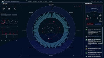 Cloud SIEM Live Demo - Mumbai
