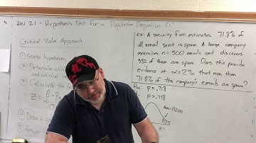 9.4.1 Hypothesis Test for Proportions - Critical Value Approach Part 1