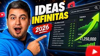 Cómo CRECER en YouTube en 2026 con Keyword Research paso a paso