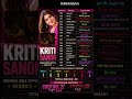 Kriti Sanon Complete Filmography (2014–2025) | All Movies &amp; Box Office Verdict 📈✨