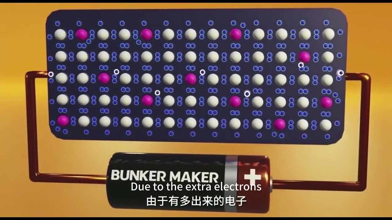 How LED Lights Work: A Model Application of Optoelectronic Technology