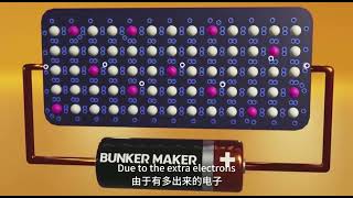 How LED Lights Work: A Model Application of Optoelectronic Technology