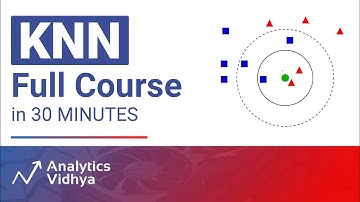KNN Algorithm in Machine Learning | K Nearest Neighbor in Python and R |  #datascience