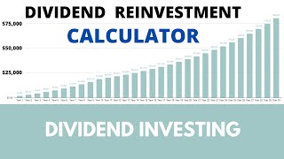 Dividend Reinvestment Calculator